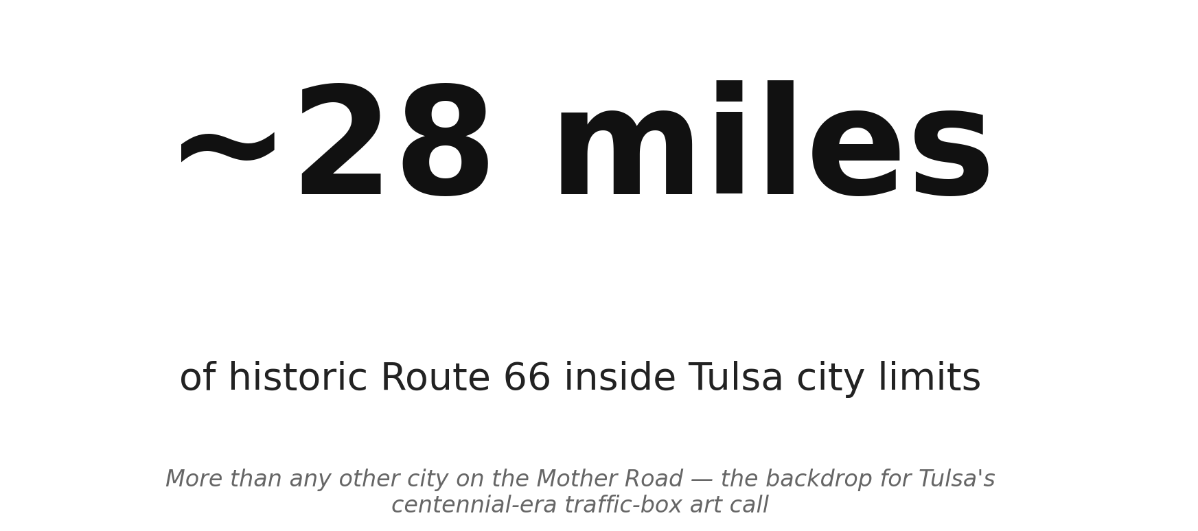 Tulsa's Route 66 footprint
