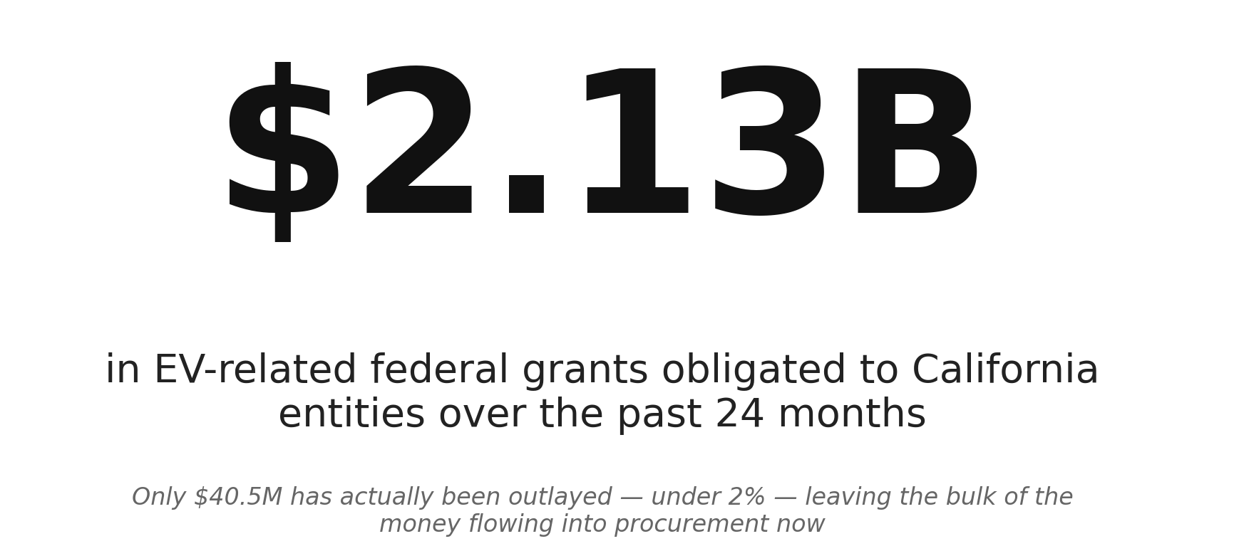 California's obligated-but-unspent EV grant pile