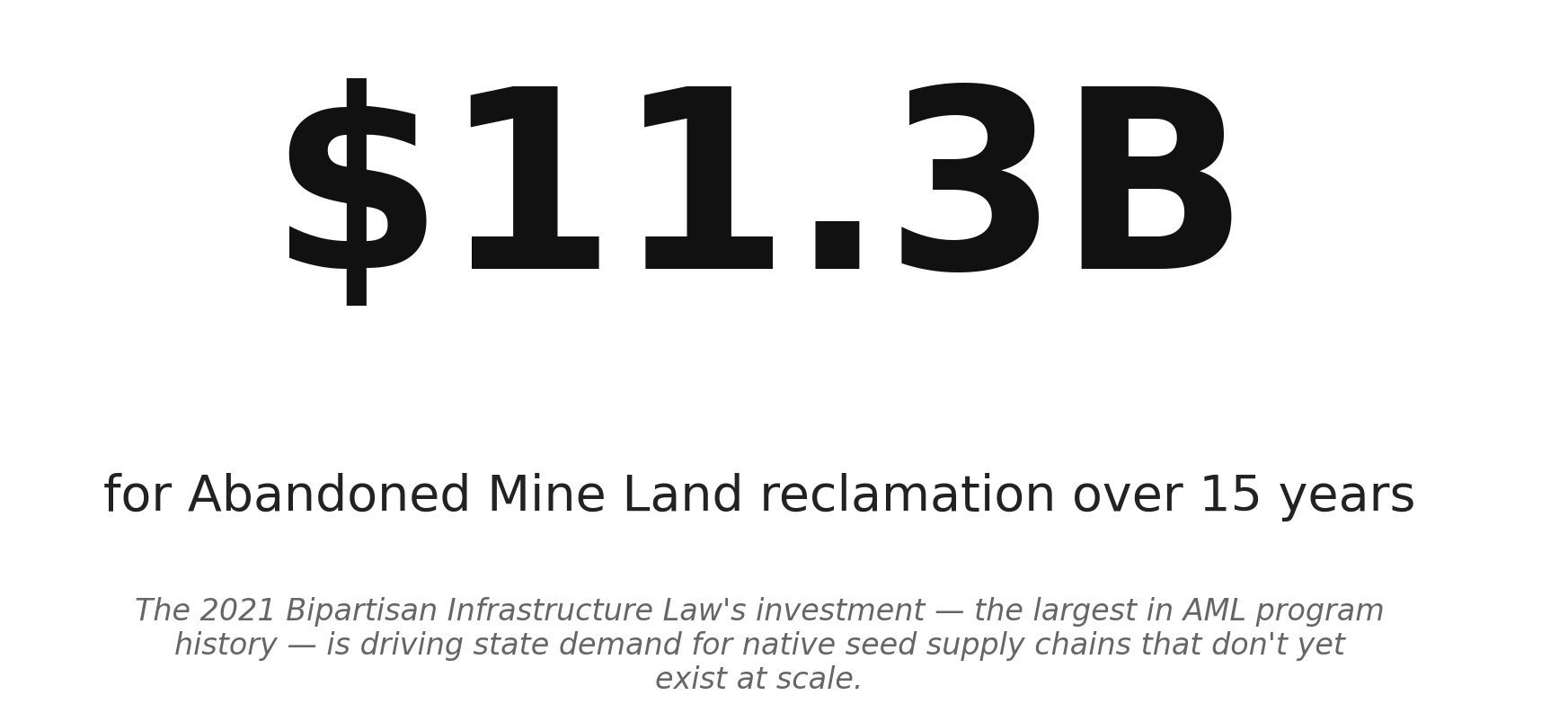 $11.3 billion for abandoned mine reclamation