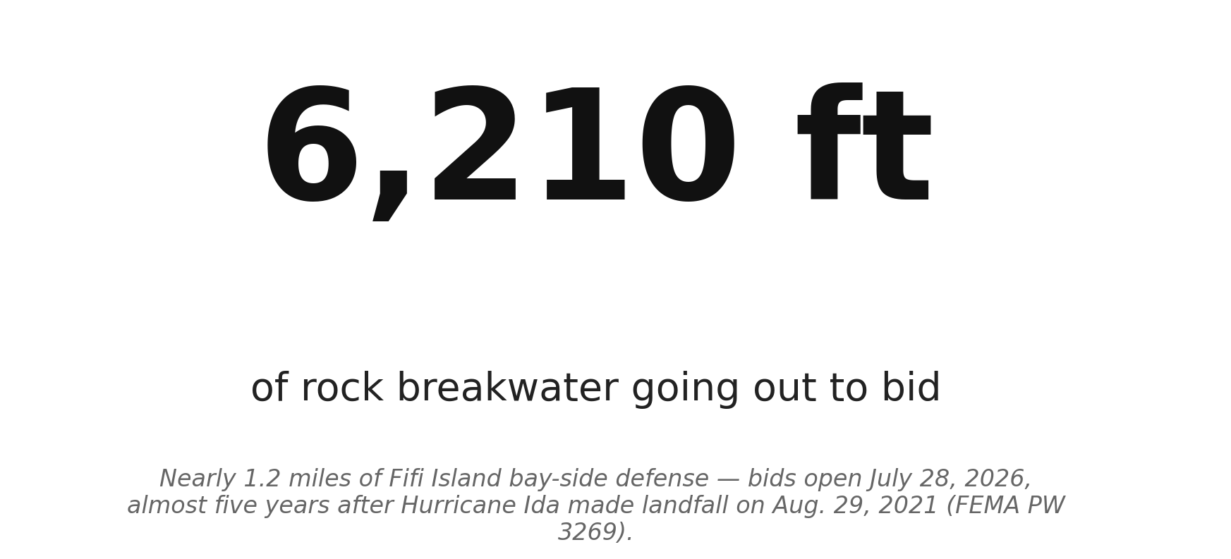 A mile of bay-side defense, nearly five years after Ida