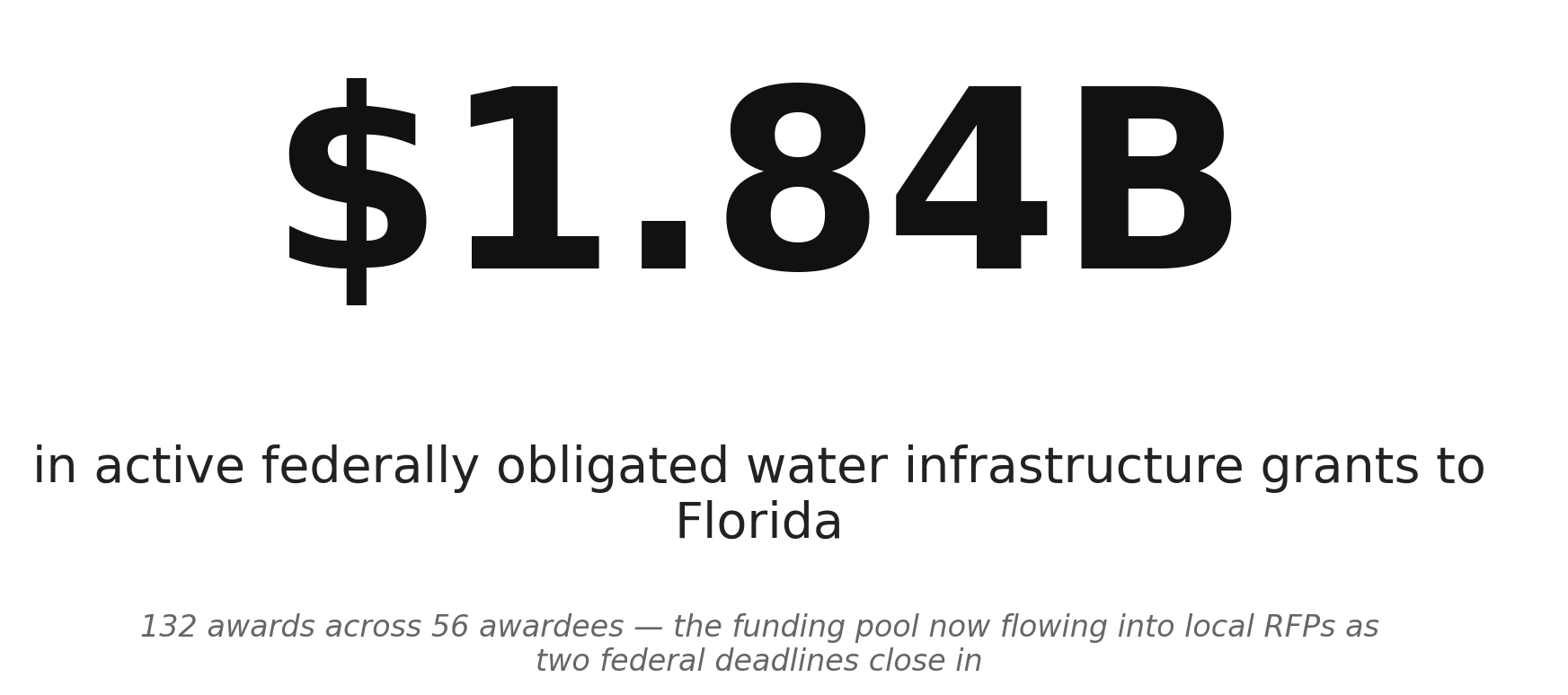 Florida's active federal water infrastructure grant stack