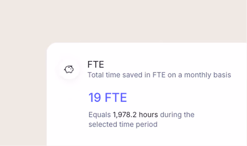 Freeday systeemintegratie architectuur overzicht