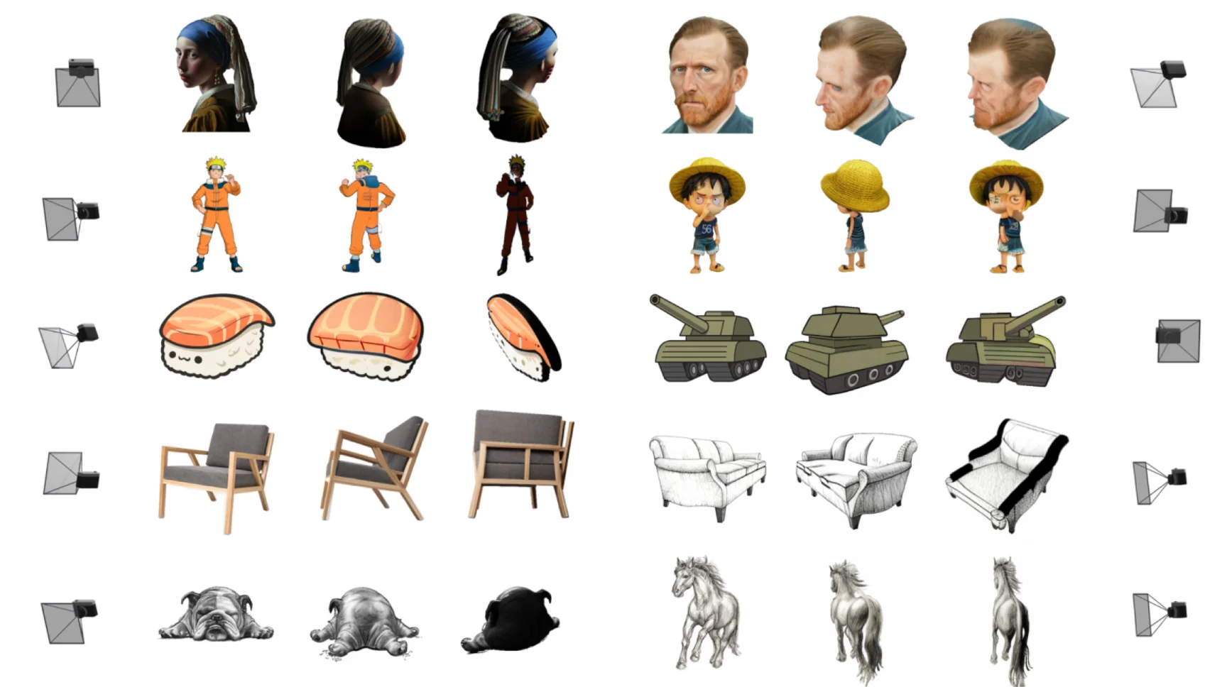 Objaverse Alternatives: Why Objaverse Assets Don't Simulate