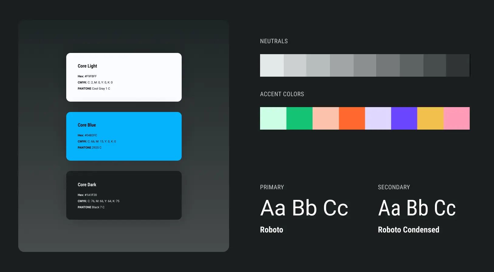 Brand style guide showing core colors with hex, CMYK, Pantone values; grayscale neutrals; accent colors; and primary and secondary Roboto fonts.