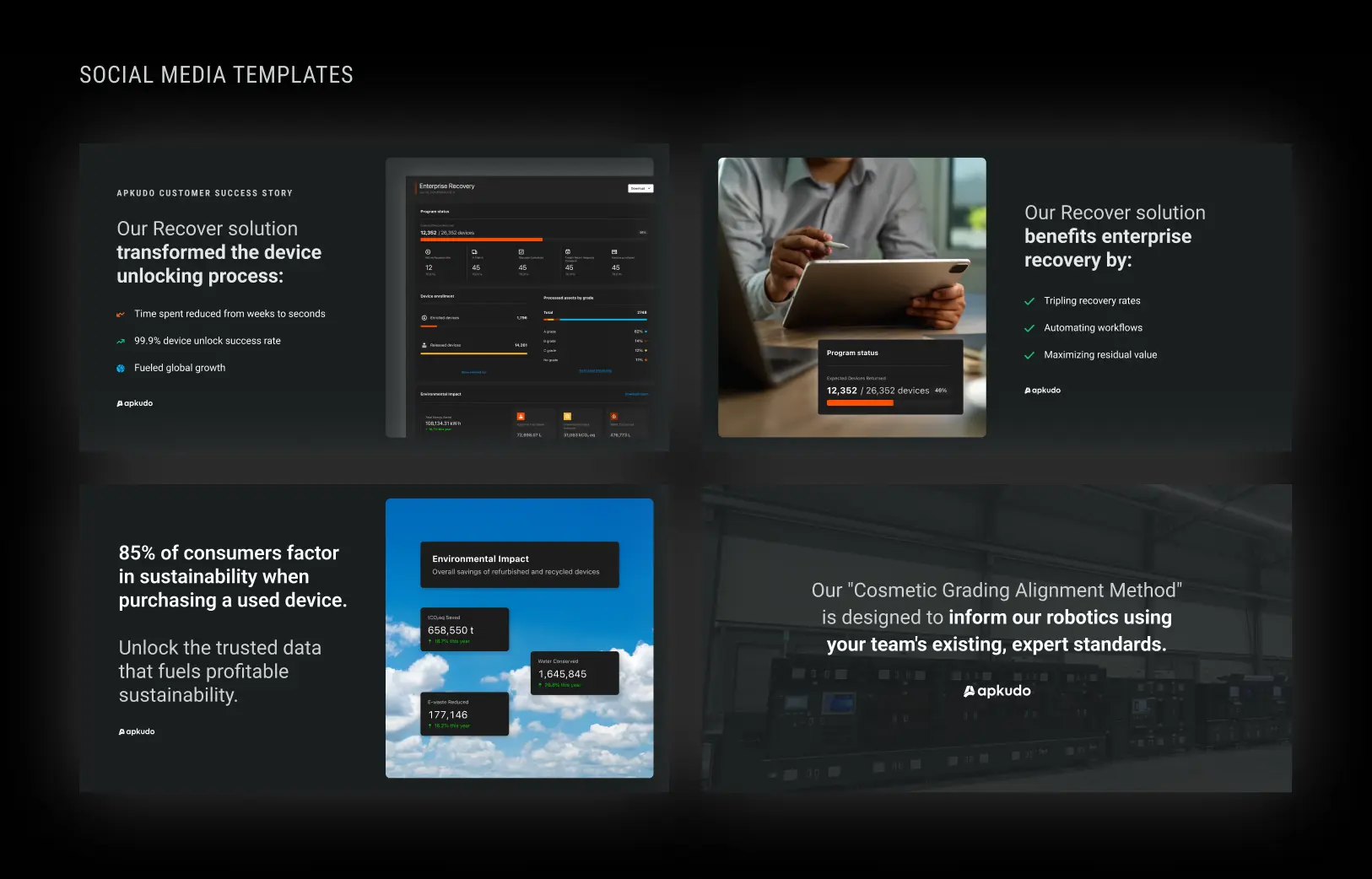 Four social media templates by Apkudo showcasing Recover solution's device unlocking success, enterprise recovery benefits, sustainability impact stats, and a robotics cosmetic grading alignment method.