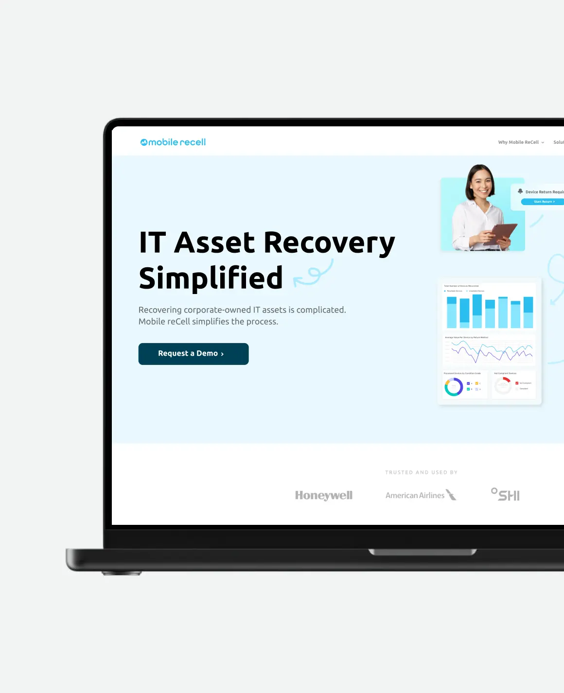 Laptop screen displaying Mobile Recell website with text 'IT Asset Recovery Simplified', a request demo button, and charts alongside a woman holding a tablet.