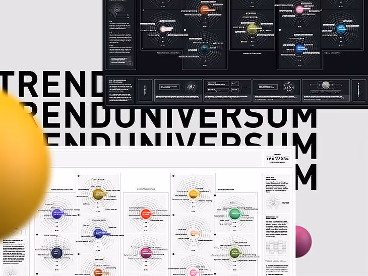 csm_trendone-mega-trends-trenduniversum-visual-mega-trend-map_update2023_DE_be9d7ffdc5