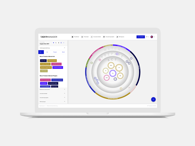 Trendmanager Kardex Remstar