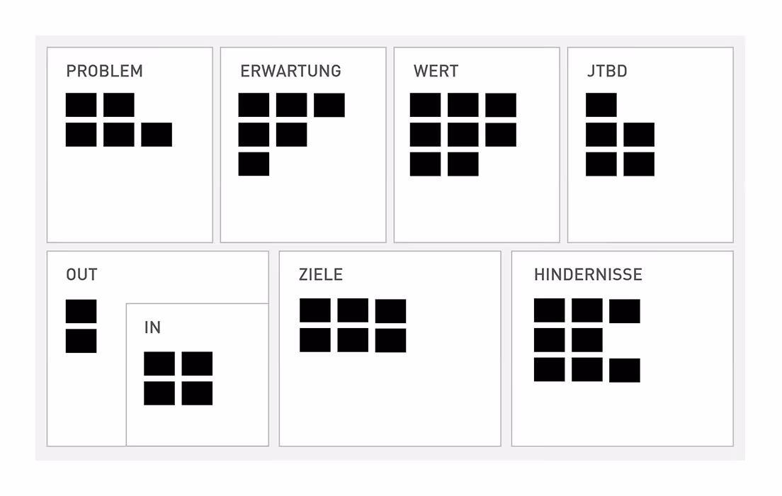 syskomp Zielbild