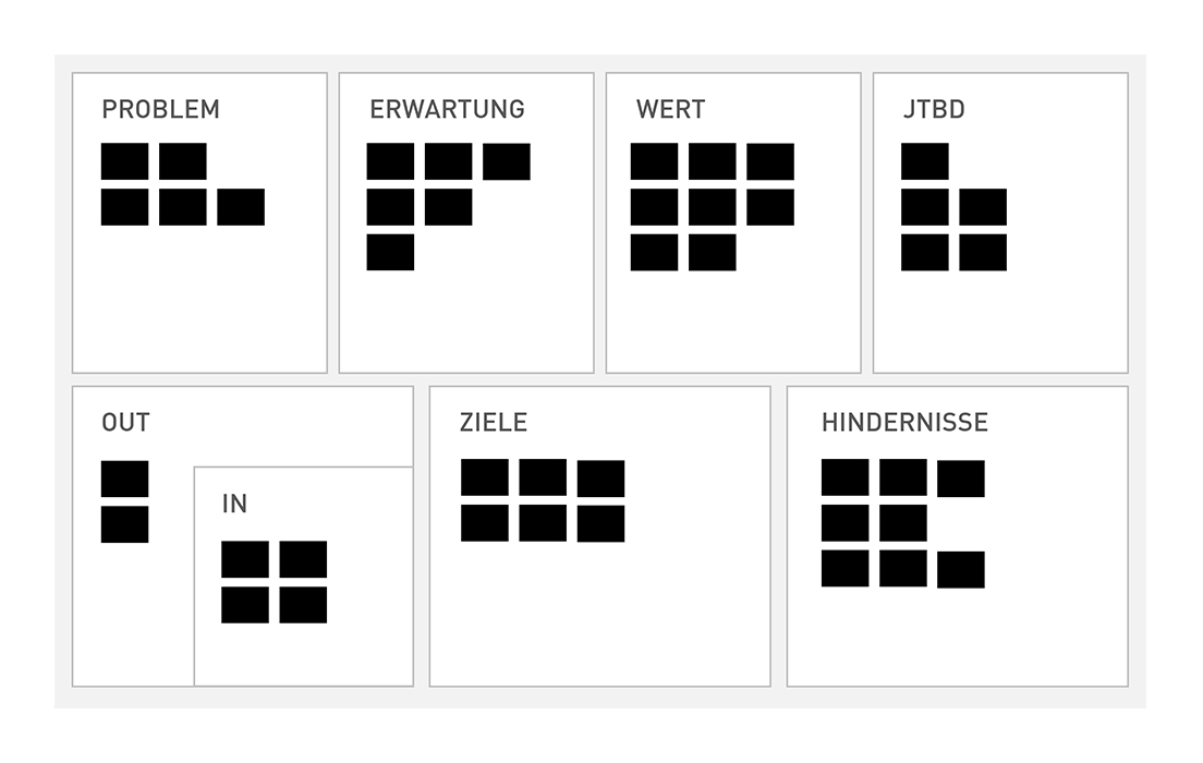 syskomp Zielbild