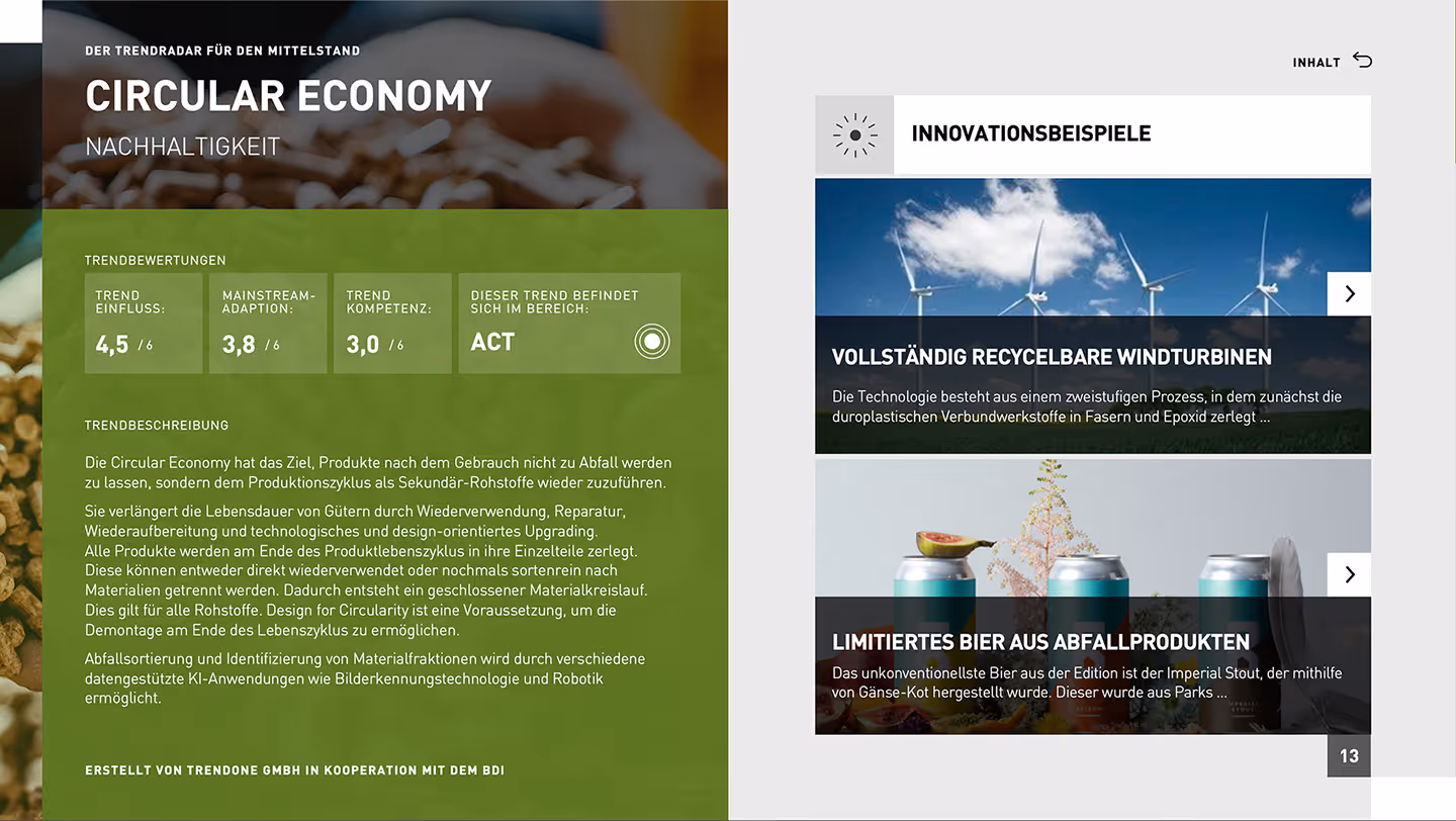 TRENDONE Trendradar Mittelstand Circular Economy