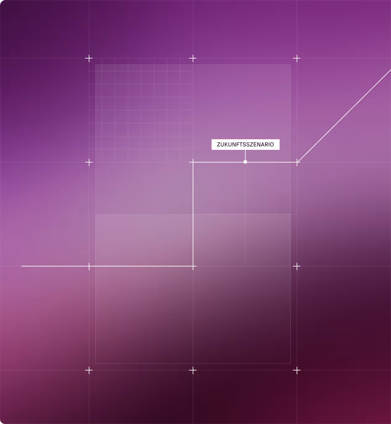 Abstrakte lila Grafik mit einem weißen Textfeld und dem Wort Zukunftsszenario in der Mitte.