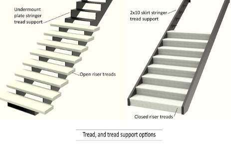 Different types of tread material for stairs