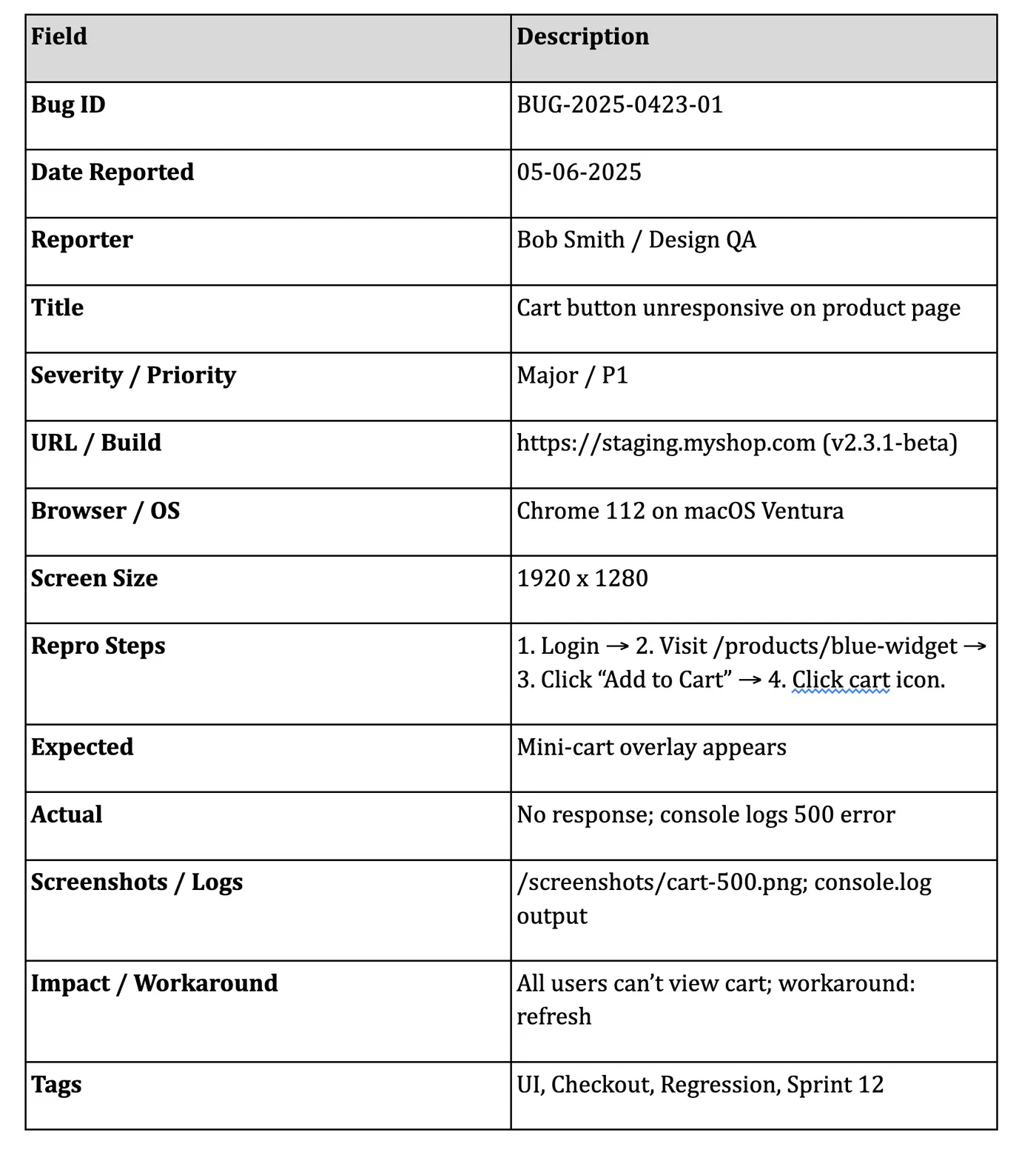 Bug Report in Google Docs