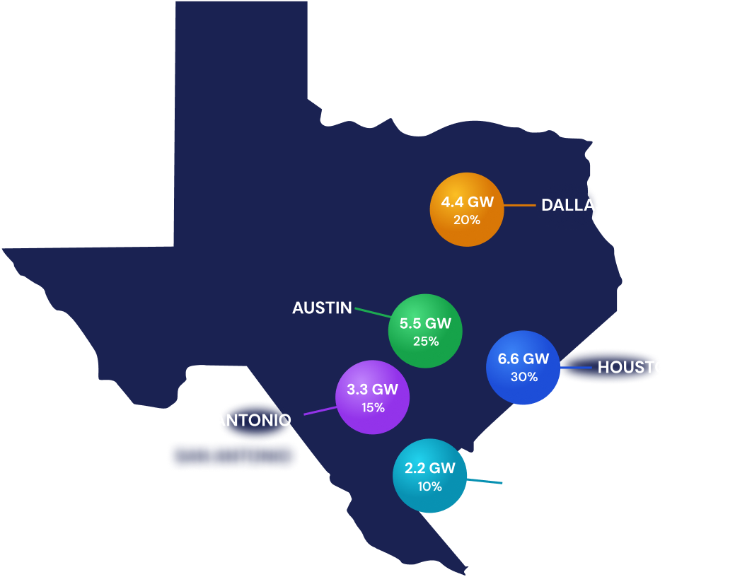 project map image