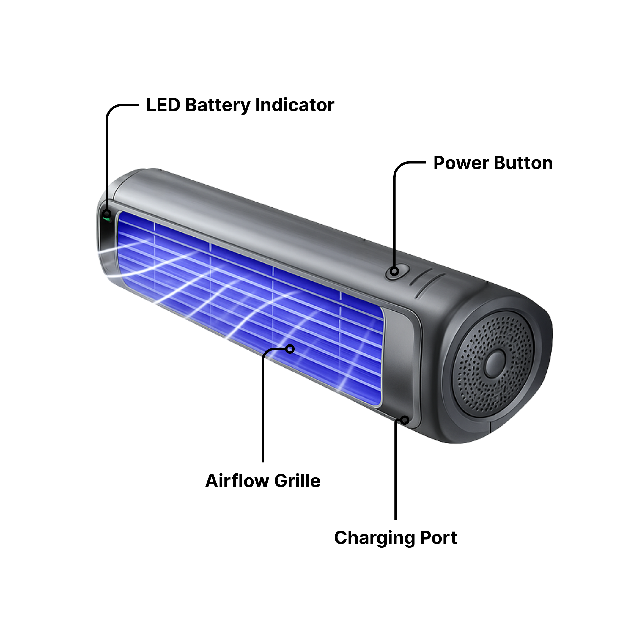 Vital Cooling Breeze features and callouts