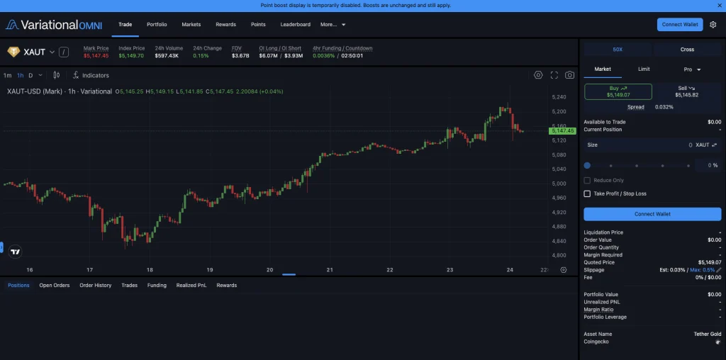 Variational trading terminal