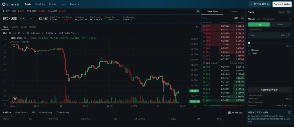 Ethereal trading terminal