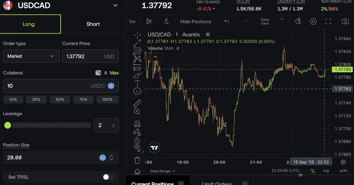 A screenshot of forex trading on Avantis - a perp DEX on Base