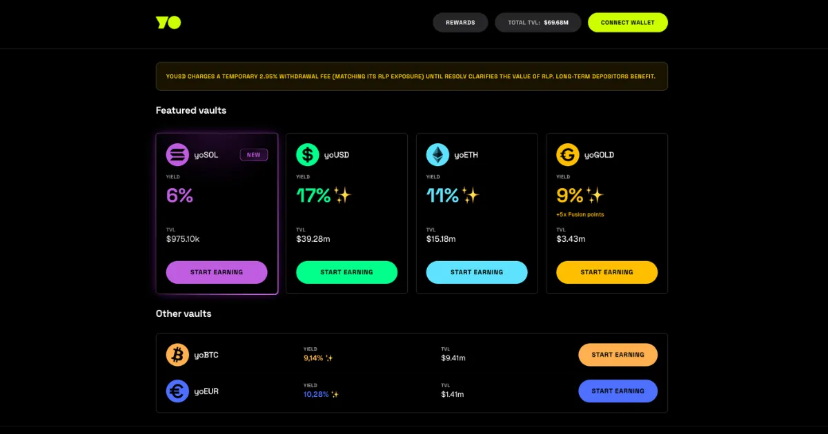 A screenshot of top vaults on Yo Protocol