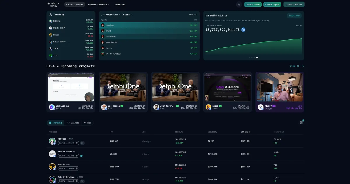 A screenshot of AI agent marketplace on Virtuals Protocol