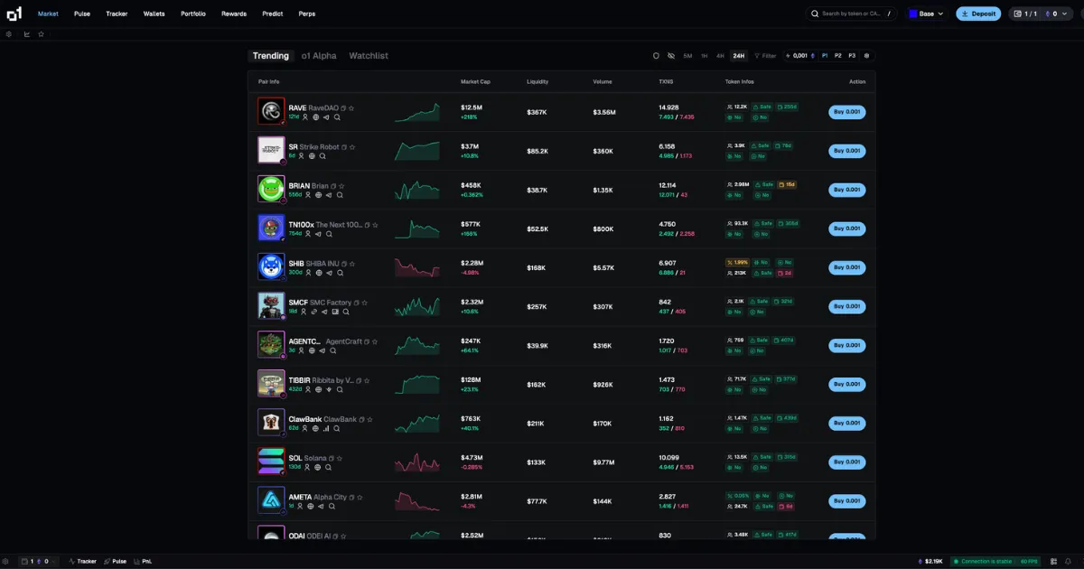 A screenshot of trending Base-native tokens on o1.exchange