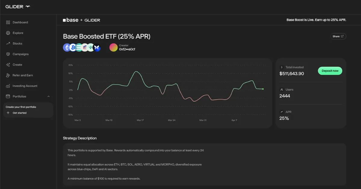 A screenshot of Glider x Base boosted ETF (25% APR)