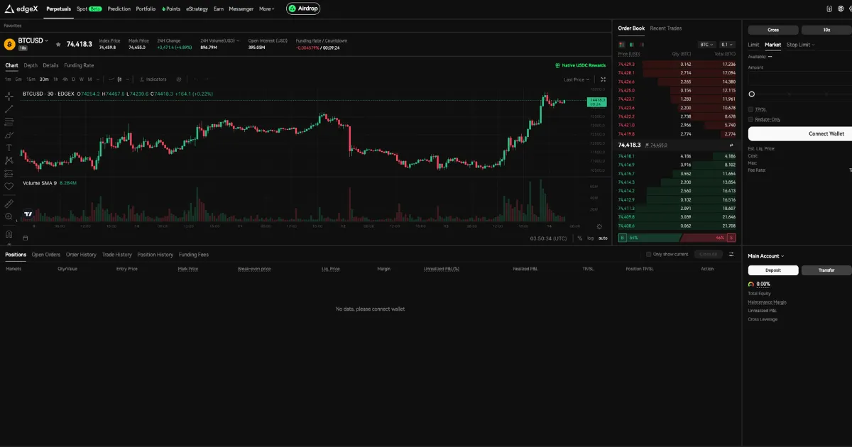 A screenshot of edgeX trading terminal
