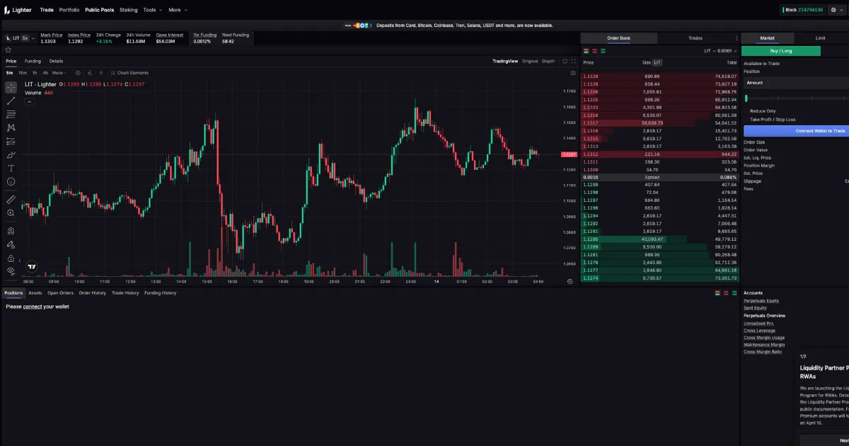 A screenshot of Lighter trading terminal