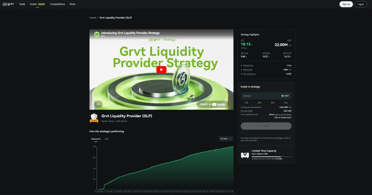 A screenshot of GRVT liquidity provider (GLP)