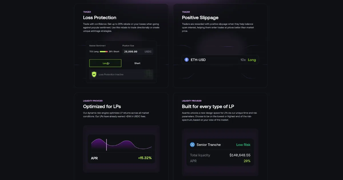 A screenshot of Avantis's homepage