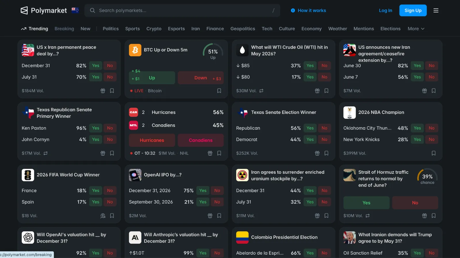 A screenshot of available markets on Polymarket
