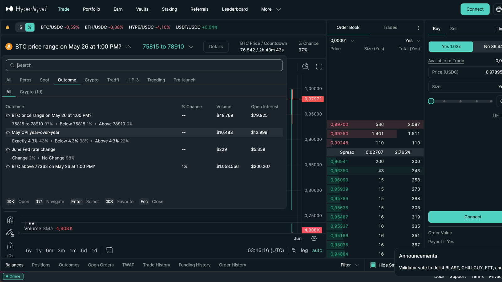 A screenshot of HIP-4 markets on Hyperliquid's interface