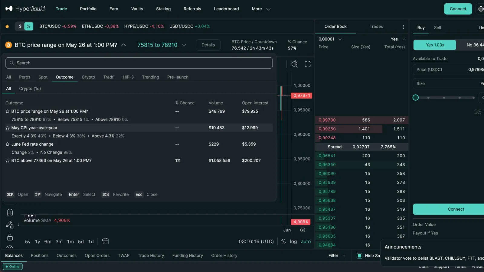 A screenshot of HIP-4 markets on Hyperliquid's interface