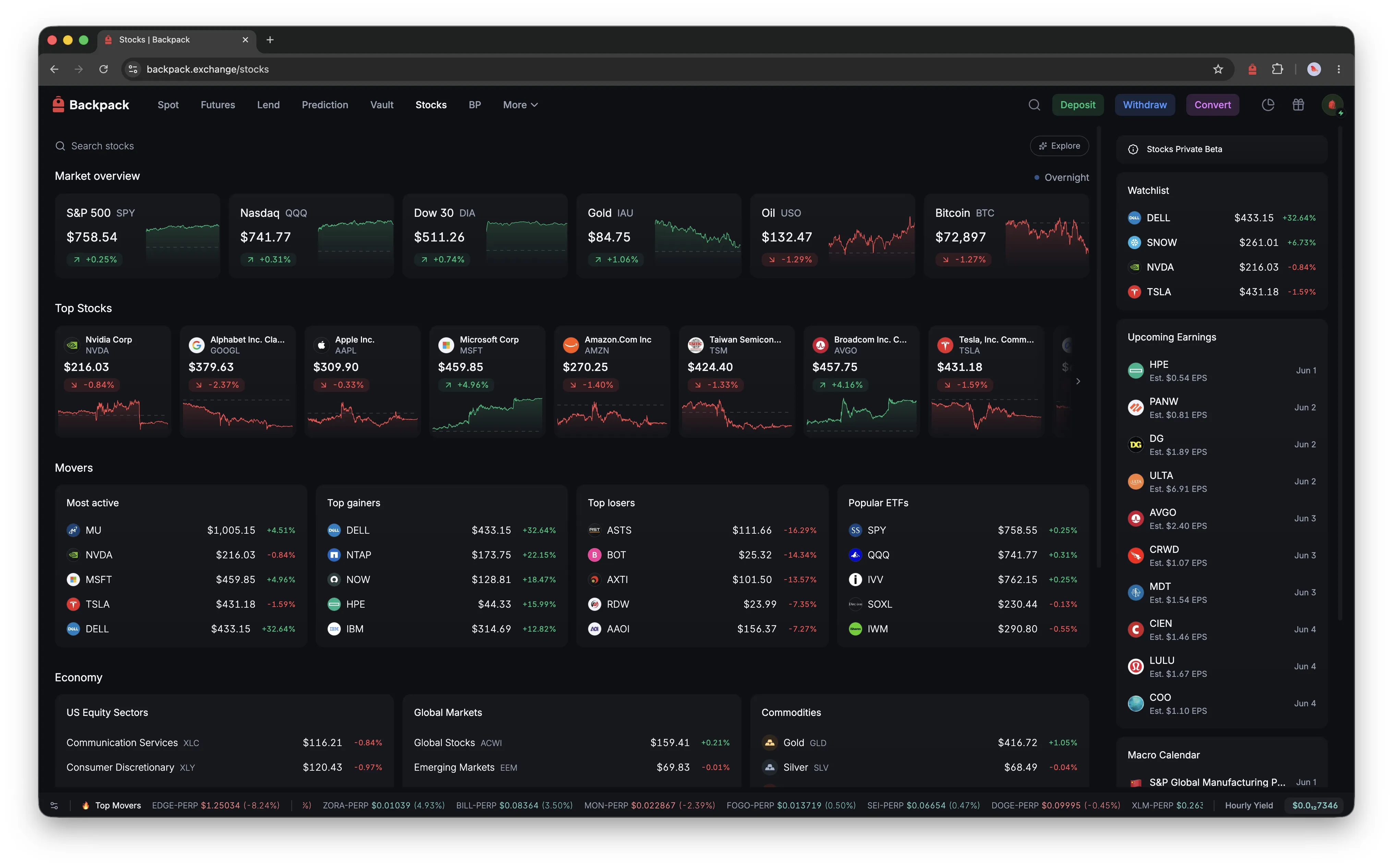 A screenshot of stocks and ETFs on Backpack Exchange