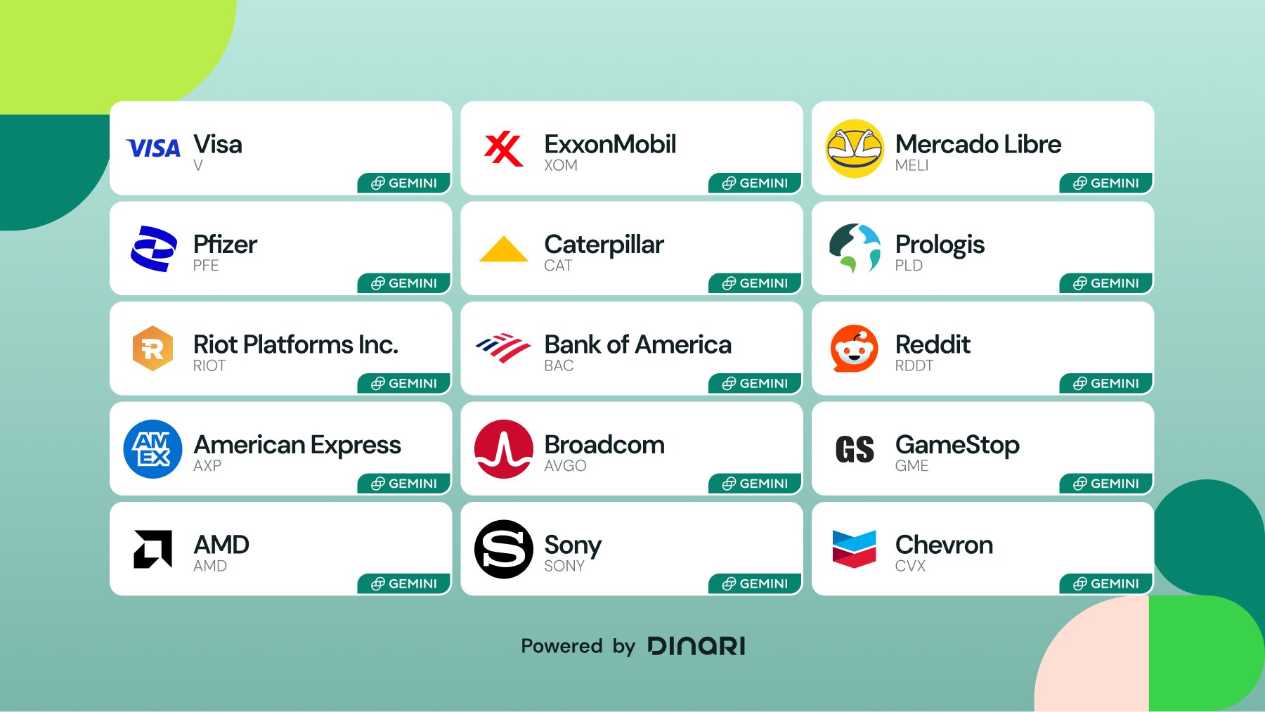 A list of dShares tokenized stocks available on Gemini