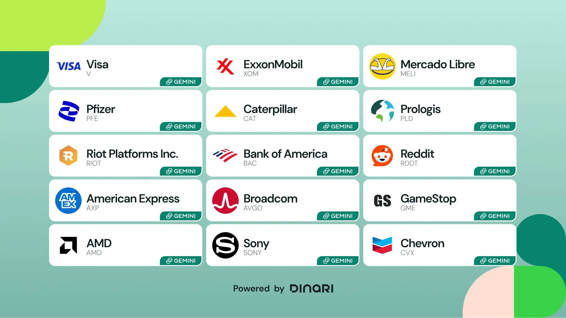 A list of dShares tokenized stocks available on Gemini