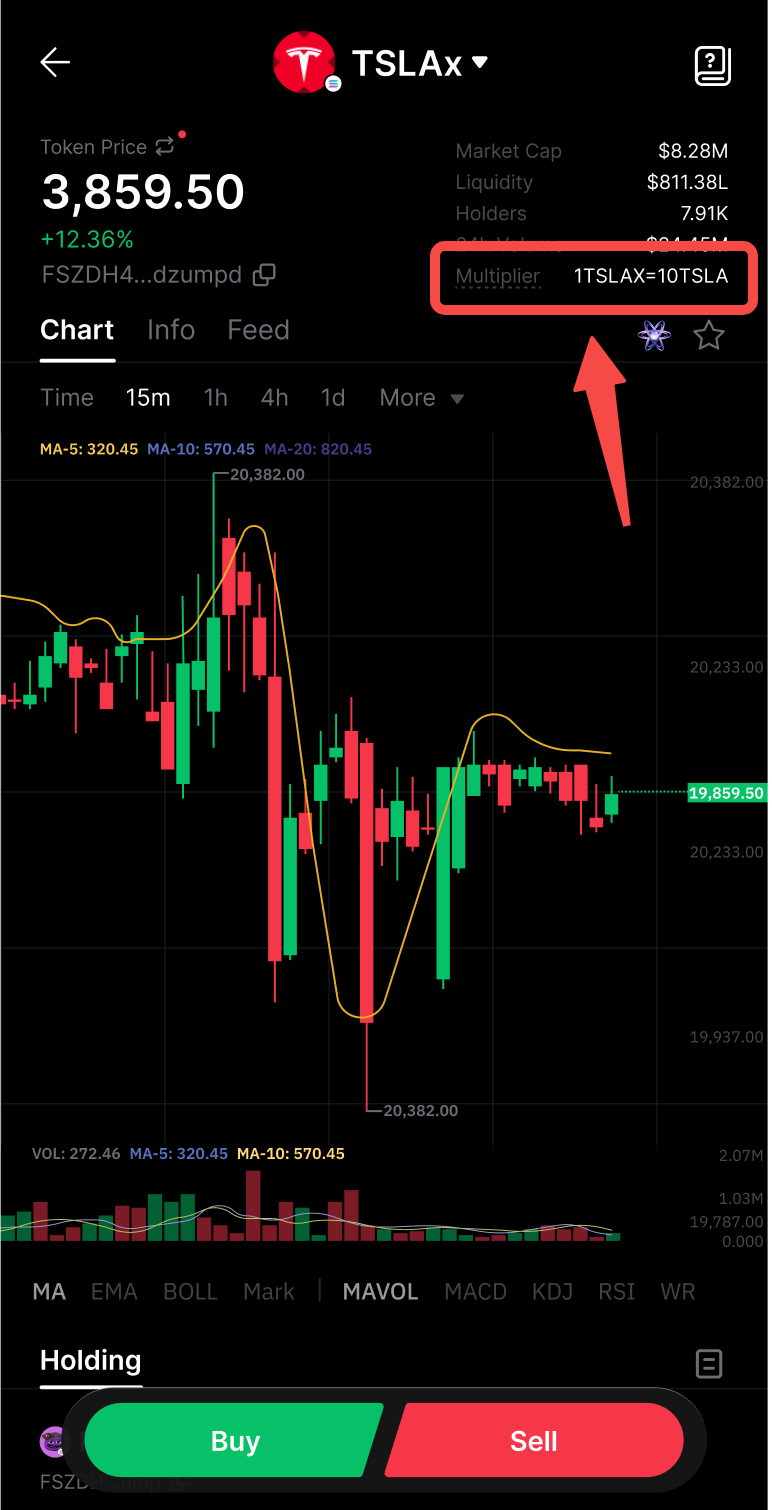 A screenshot of Bybit app with TSLAx chart