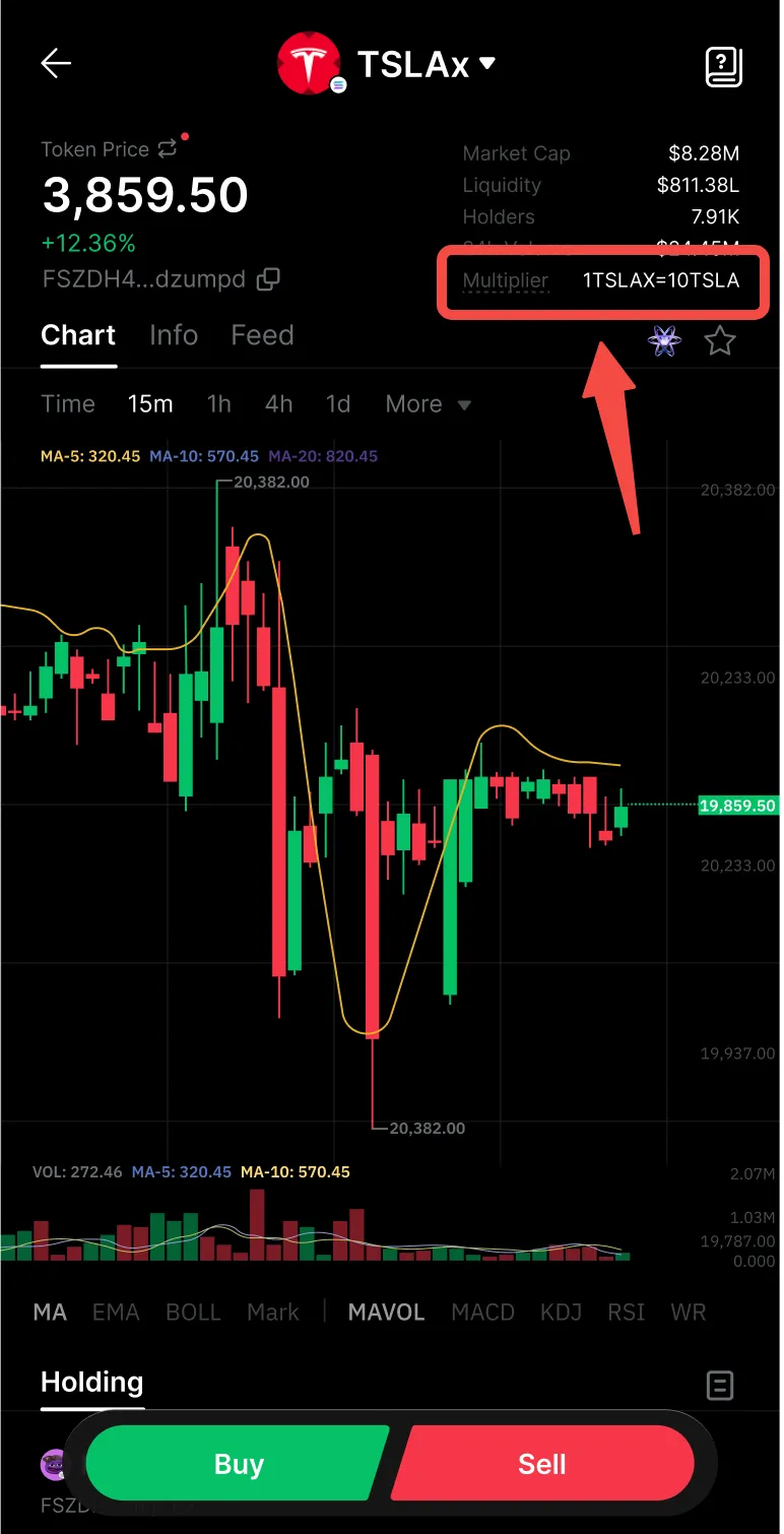 A screenshot of Bybit app with TSLAx chart