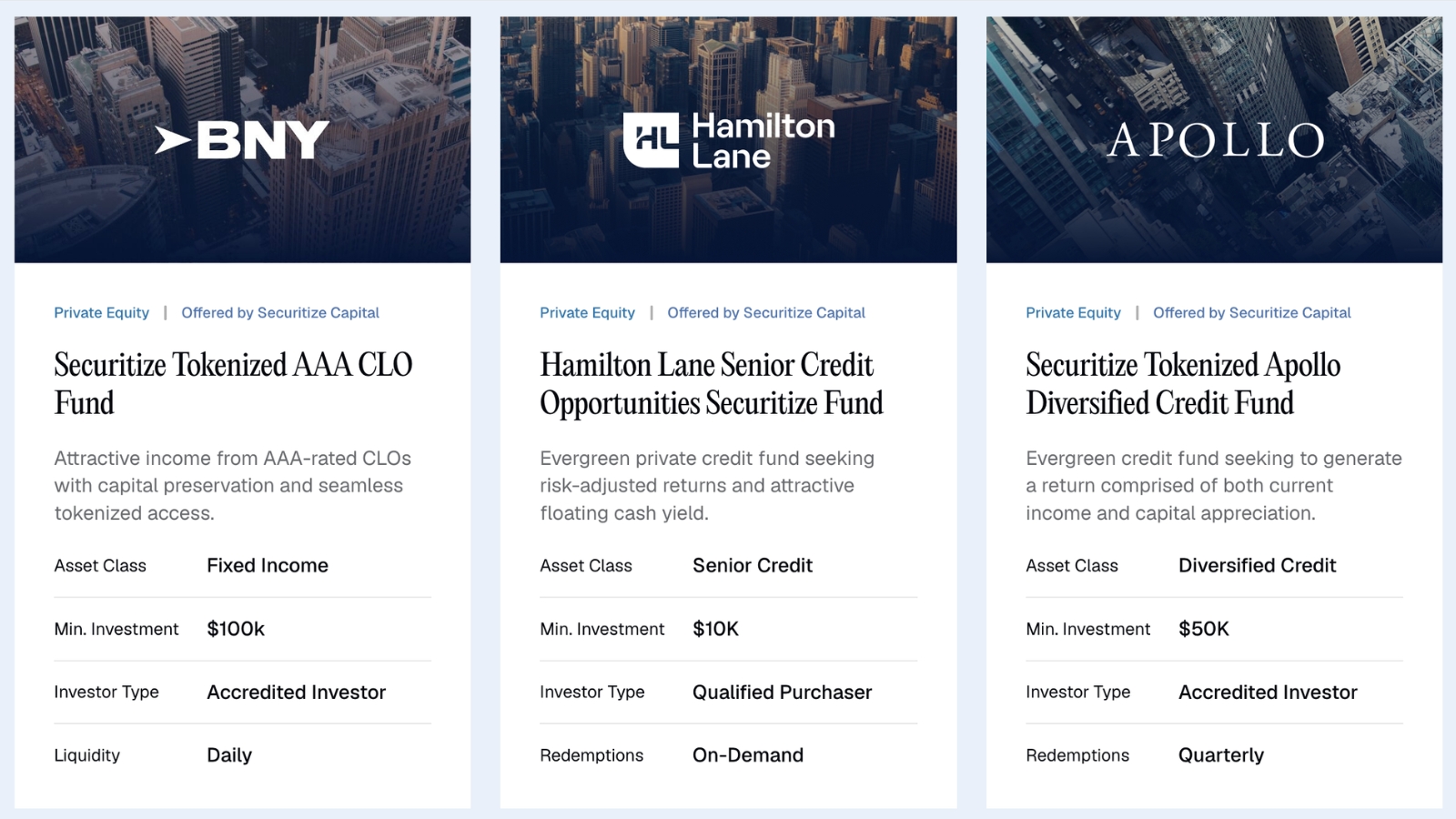 A screenshot of products on Securitize