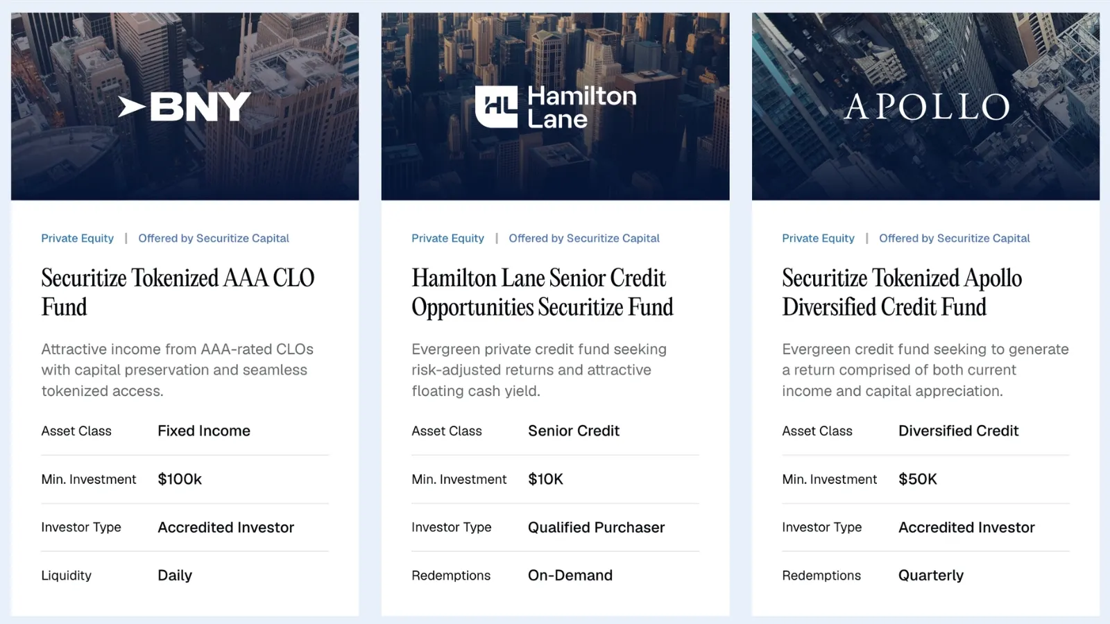 A screenshot of products on Securitize