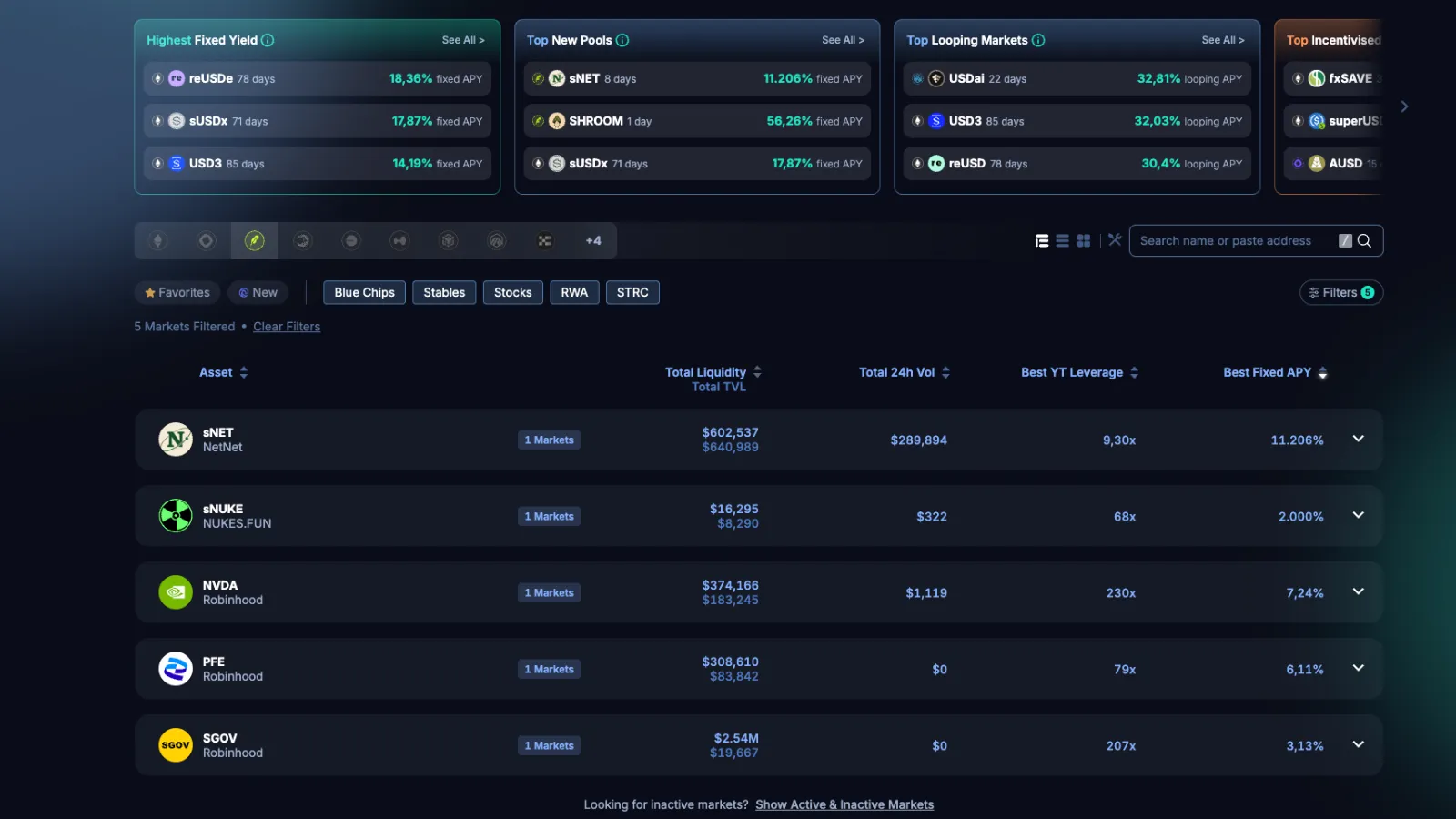 A screenshot of Pendle pools on Robinhood