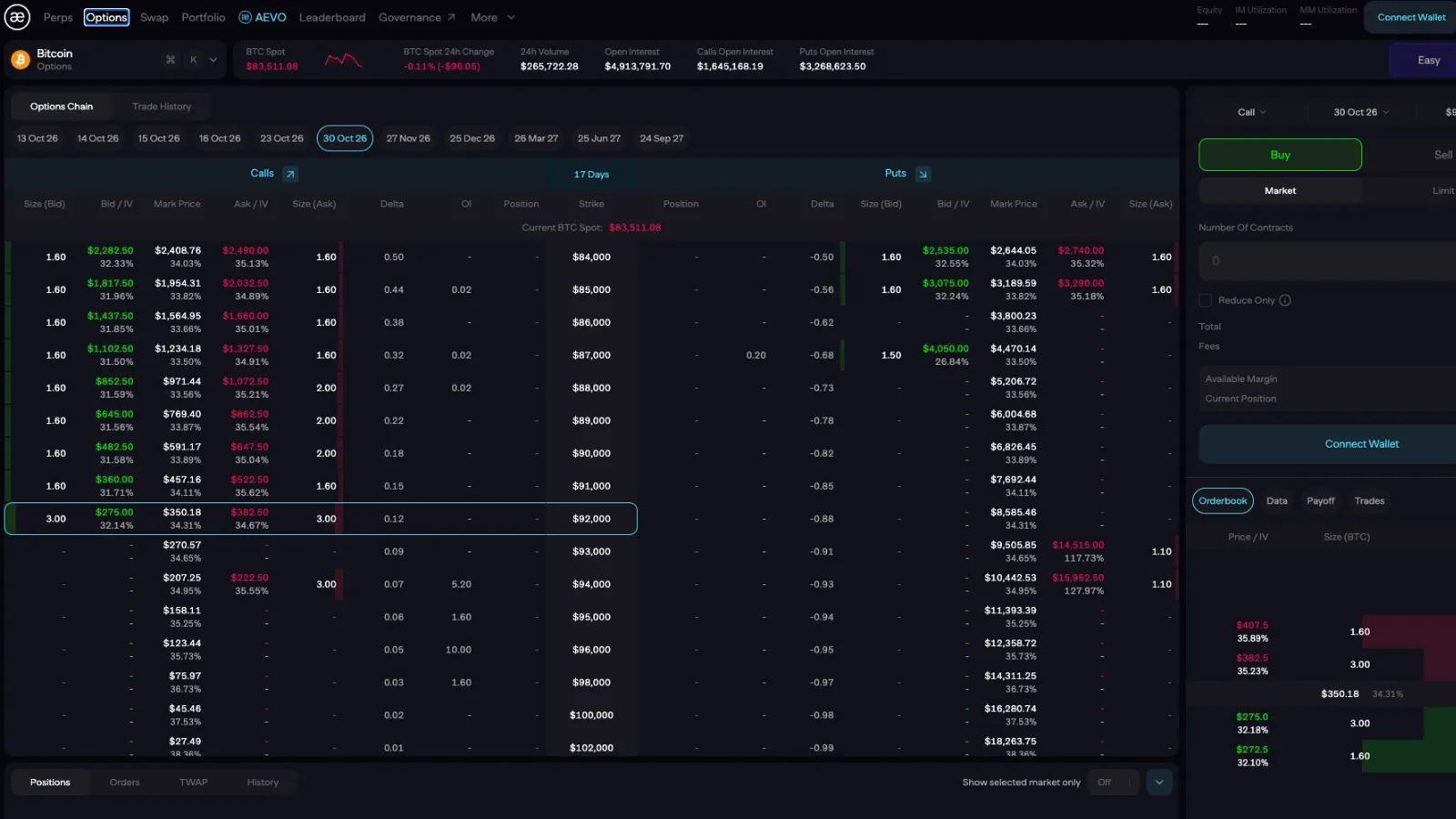 A screenshot of Aevo
