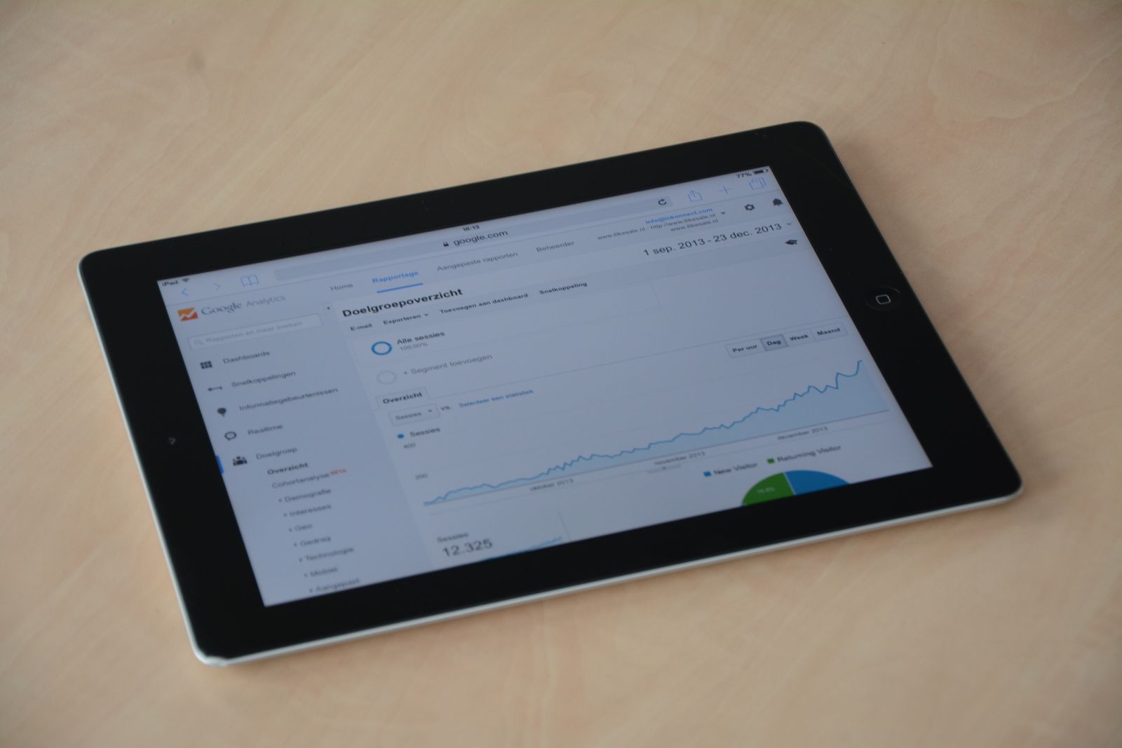Digital tablet showing a dashboard