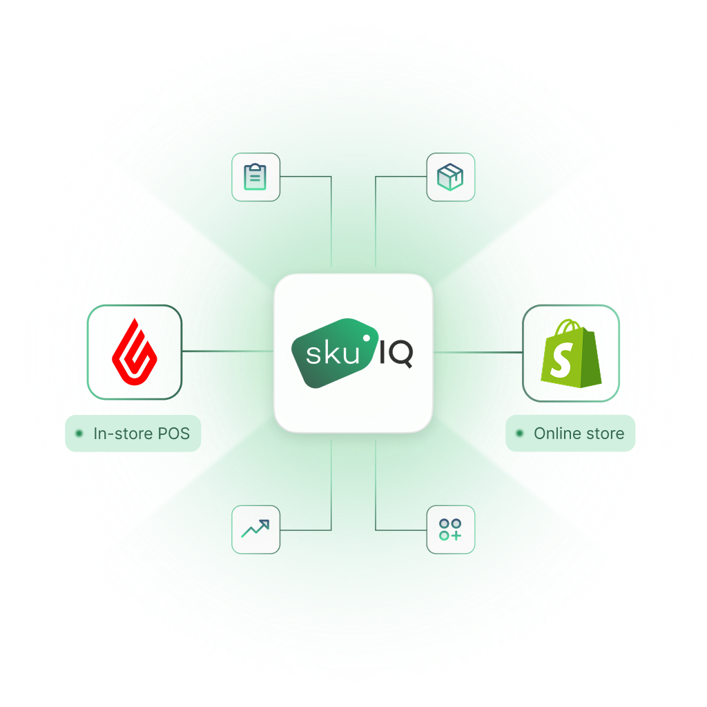 Lightspeed POS syncing with Shopify through SKU IQ