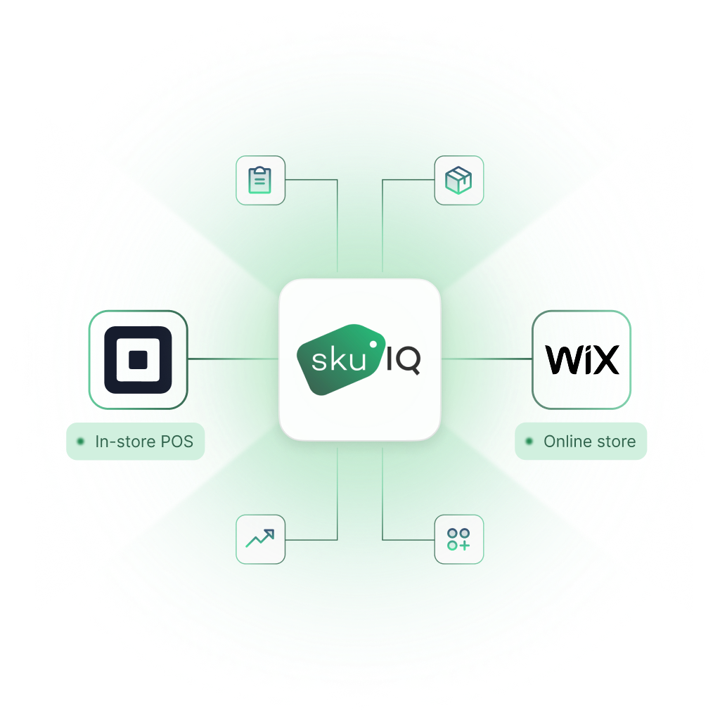 Lightspeed POS syncing with Shopify through SKU IQ