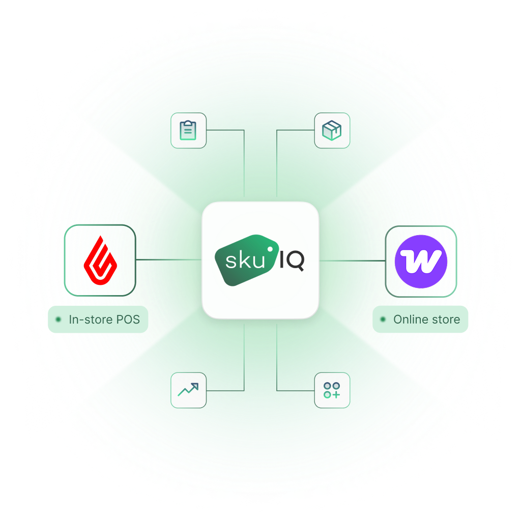 Lightspeed POS syncing with Shopify through SKU IQ