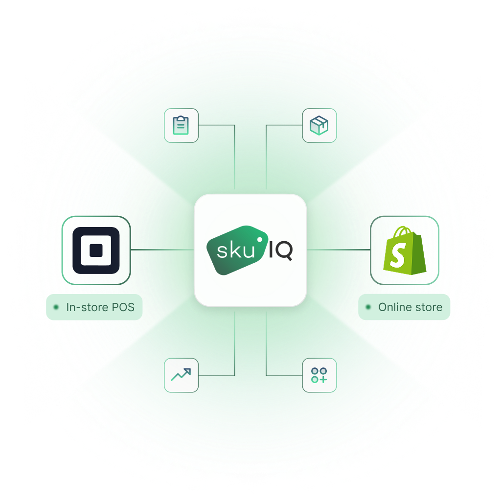 Lightspeed POS syncing with Shopify through SKU IQ