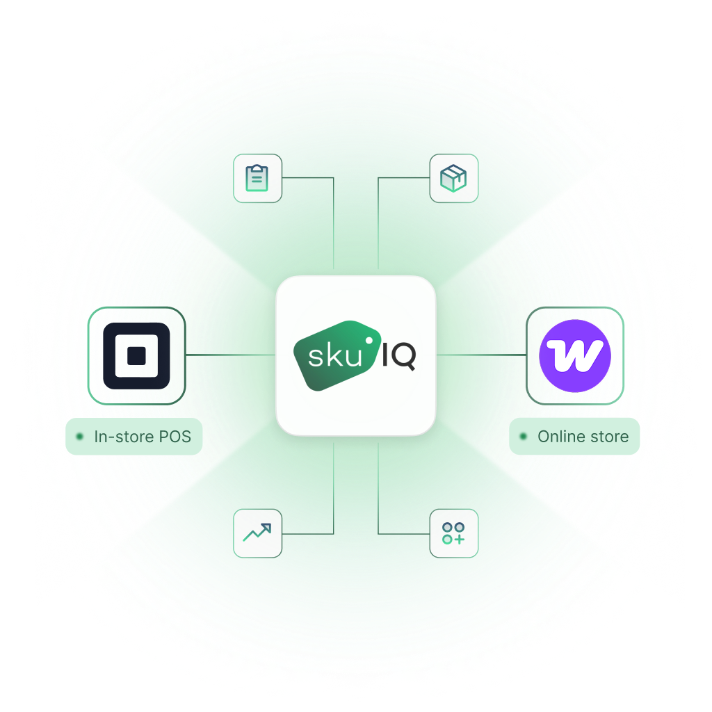 Lightspeed POS syncing with Shopify through SKU IQ