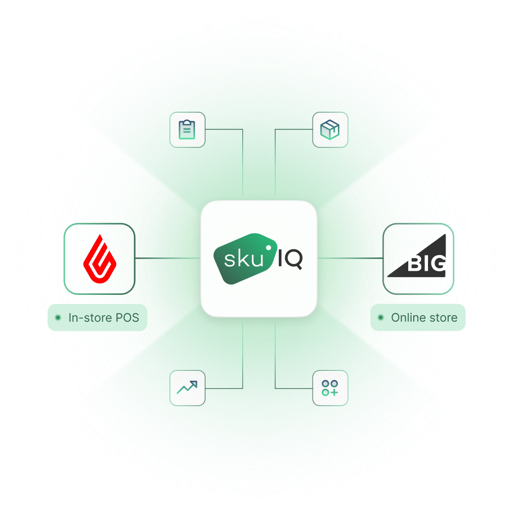 Lightspeed POS syncing with Shopify through SKU IQ